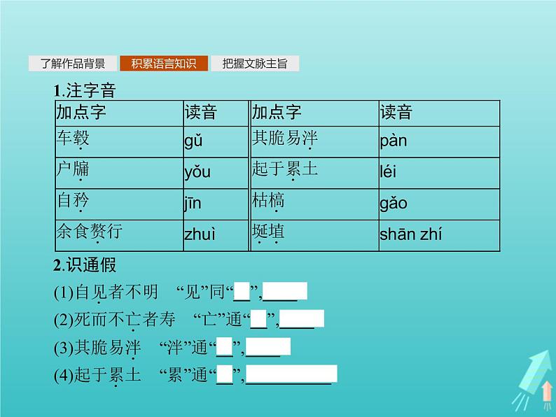 2021_2022学年高中语文第四单元老子蚜有无相生课件新人教版选修先秦诸子蚜20210916136405