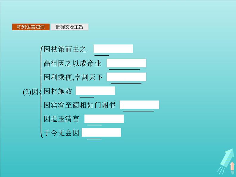 2021_2022学年高中语文第五单元庄子蚜四尊生课件新人教版选修先秦诸子蚜202109161373第6页