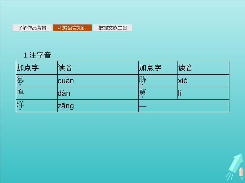 2021_2022学年高中语文第六单元墨子蚜一兼爱课件新人教版选修先秦诸子蚜20210916133706