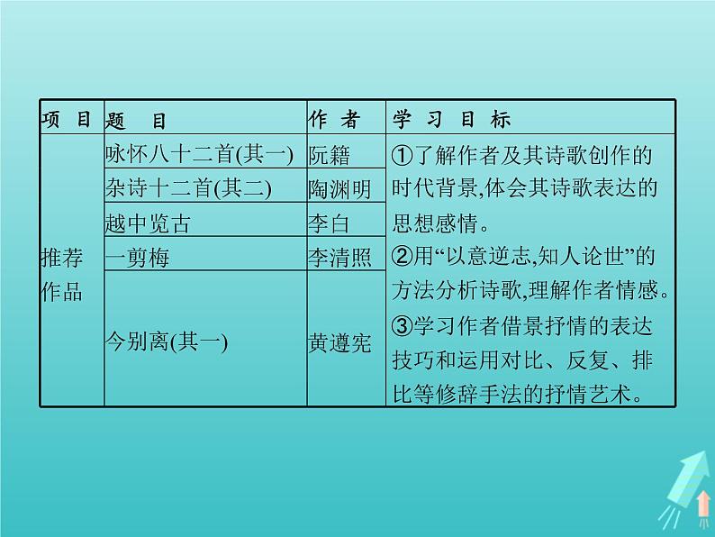 2021_2022学年高中语文第一单元以意逆志知人论世长恨歌课件新人教版选修古代诗歌散文20210913142603