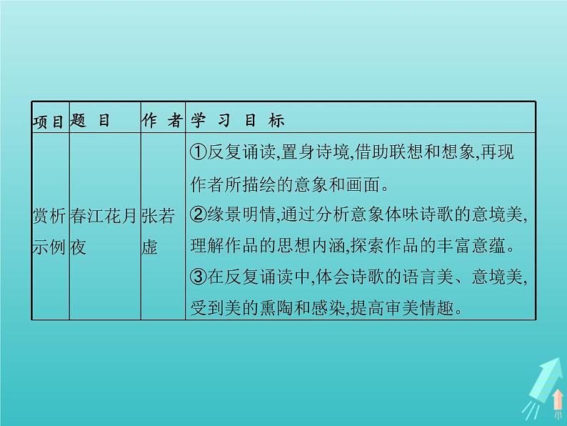 2021_2022学年高中语文第二单元置身诗境缘景明情春江花月夜课件新人教版选修古代诗歌散文20210913140002