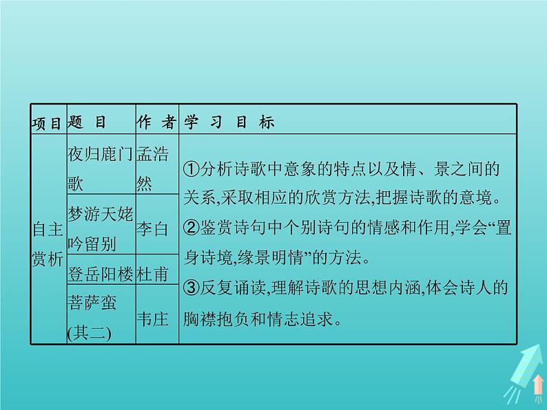 2021_2022学年高中语文第二单元置身诗境缘景明情春江花月夜课件新人教版选修古代诗歌散文20210913140003