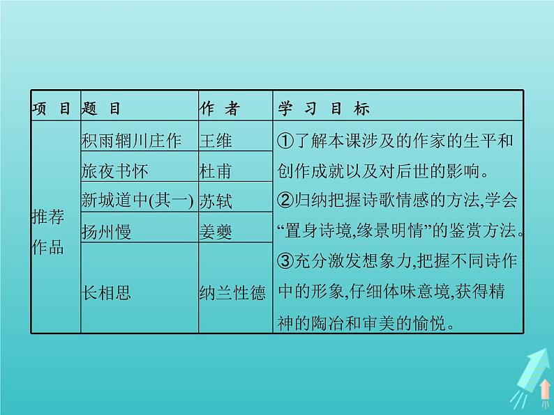 2021_2022学年高中语文第二单元置身诗境缘景明情春江花月夜课件新人教版选修古代诗歌散文20210913140004