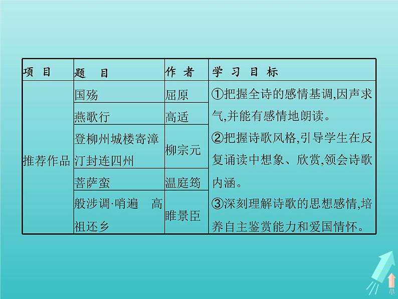 2021_2022学年高中语文第三单元因声求气吟咏诗韵将进酒课件新人教版选修古代诗歌散文202109131413第3页