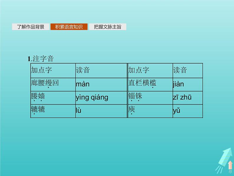 2021_2022学年高中语文第四单元创造形象诗文有别阿房宫赋课件新人教版选修古代诗歌散文20210913141403