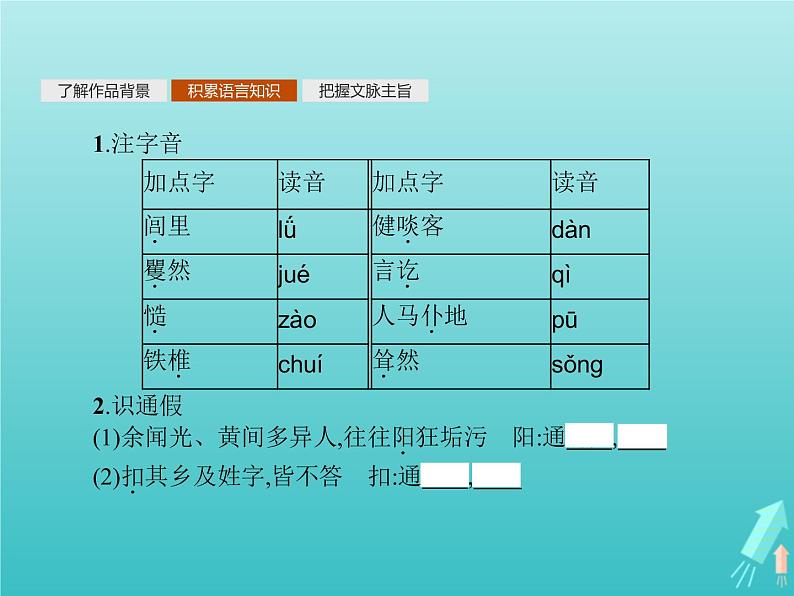 2021_2022学年高中语文第四单元创造形象诗文有别方山子传大铁椎传课件新人教版选修古代诗歌散文20210913141604