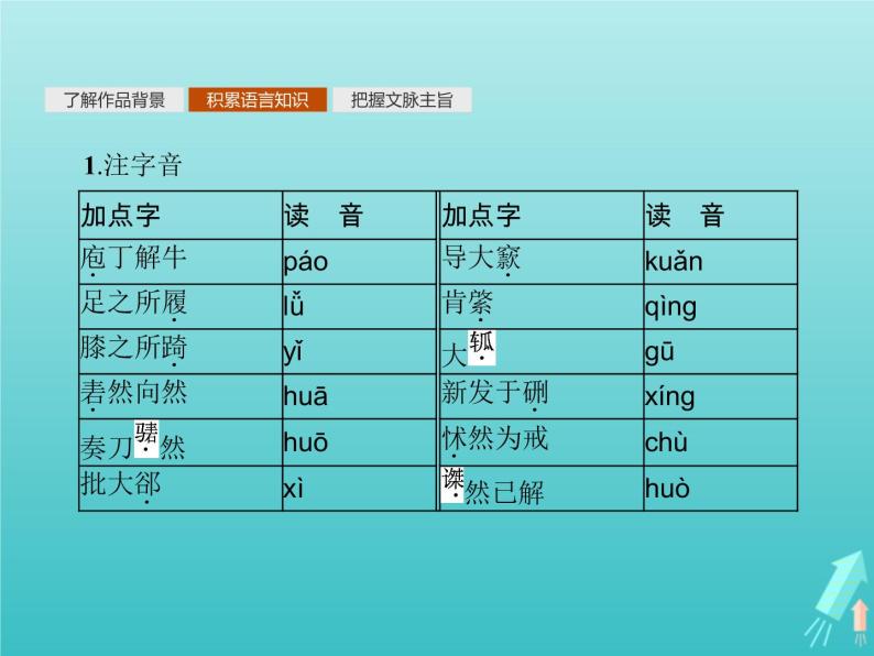 2021_2022学年高中语文第四单元创造形象诗文有别庖丁解牛课件新人教版选修古代诗歌散文20210913141803