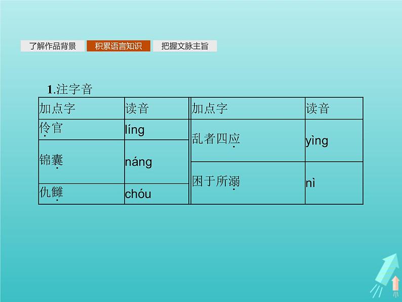 2021_2022学年高中语文第五单元散而不乱气脉中贯伶官传序课件新人教版选修古代诗歌散文20210913142203