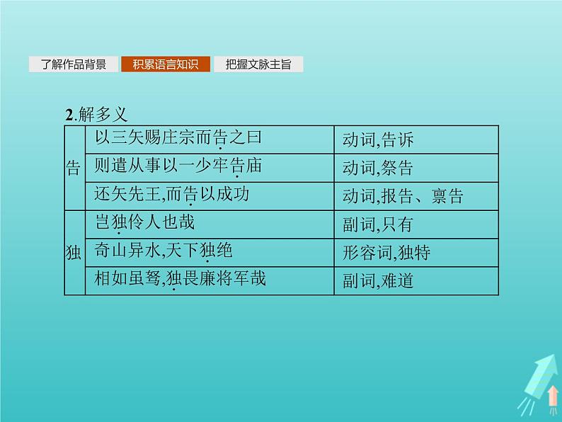 2021_2022学年高中语文第五单元散而不乱气脉中贯伶官传序课件新人教版选修古代诗歌散文20210913142204