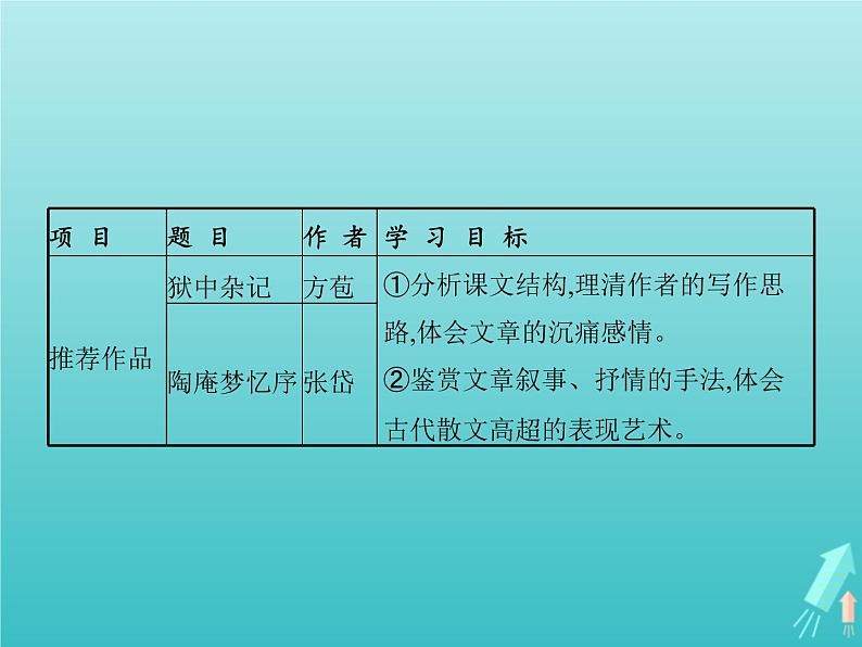 2021_2022学年高中语文第五单元散而不乱气脉中贯六国论课件新人教版选修古代诗歌散文20210913142303