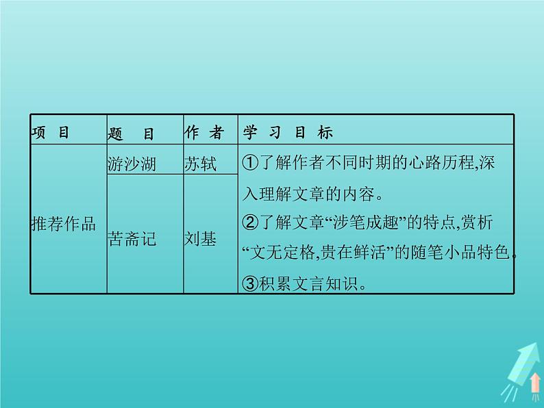 2021_2022学年高中语文第六单元文无定格贵在鲜活种树郭橐驼传课件新人教版选修古代诗歌散文20210913140803