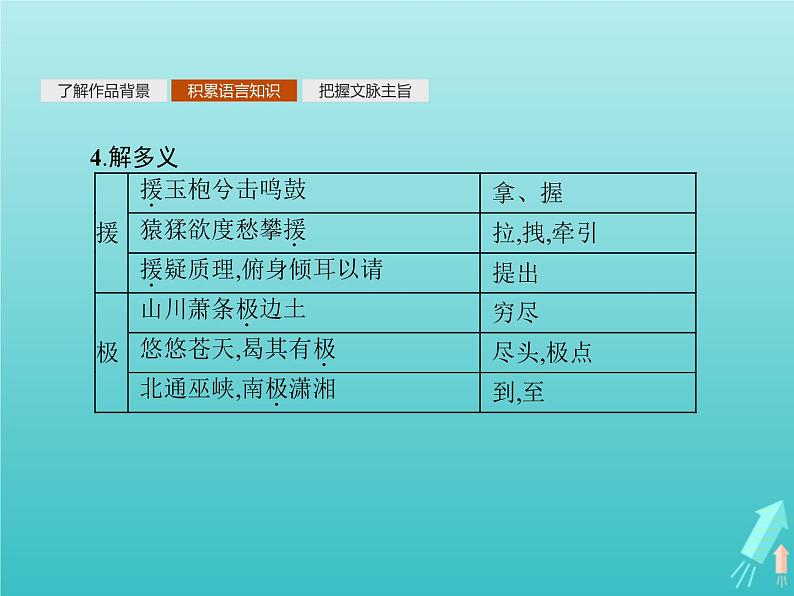 2021_2022学年高中语文第三单元因声求气吟咏诗韵国殇燕歌行登柳州城楼寄漳外连四州菩萨蛮般涉调•哨遍高祖还乡课件新人教版选修古代诗歌散文202109131412第8页