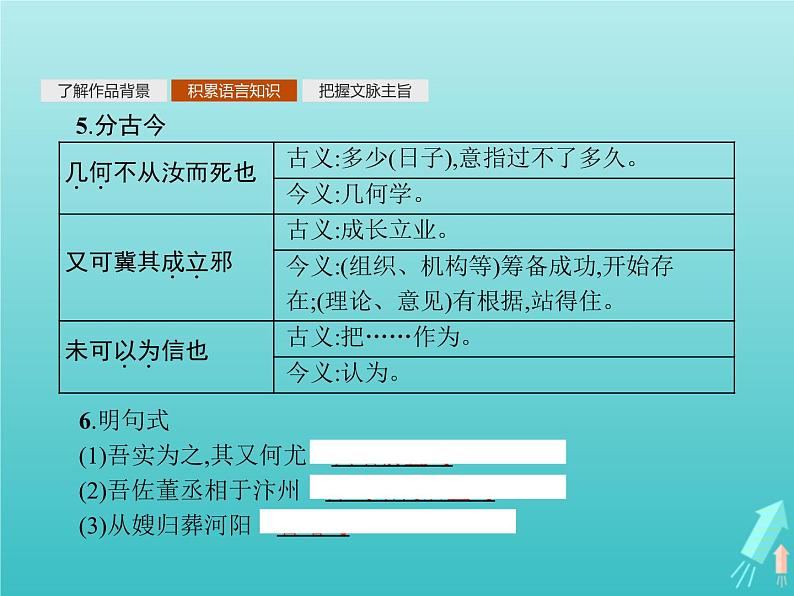 2021_2022学年高中语文第五单元散而不乱气脉中贯祭十二郎文课件新人教版选修古代诗歌散文20210913142108