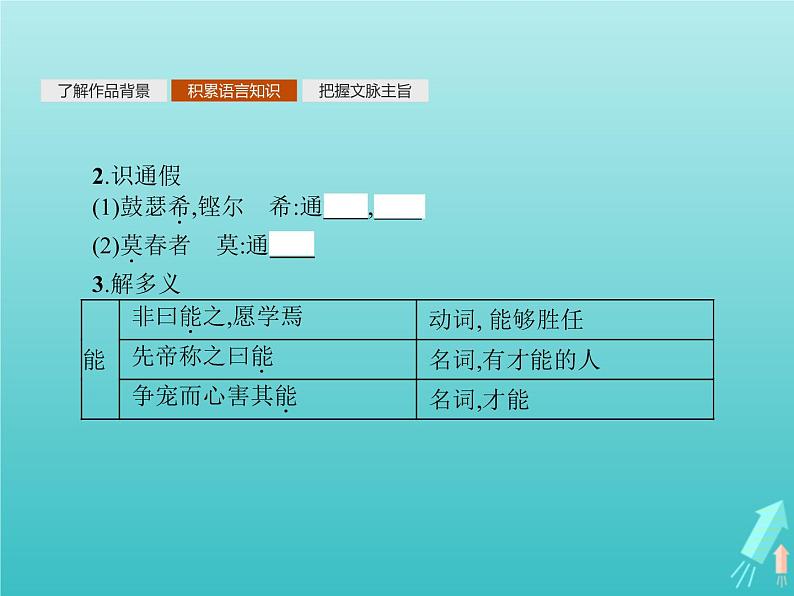 2021_2022学年高中语文第六单元文无定格贵在鲜活子路曾皙冉有公西华侍坐课件新人教版选修古代诗歌散文20210913140904