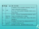 2021_2022学年高中语文第二单元孟子蚜一王好战请以战喻课件新人教版选修先秦诸子蚜202109161328