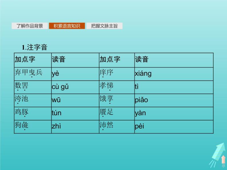 2021_2022学年高中语文第二单元孟子蚜一王好战请以战喻课件新人教版选修先秦诸子蚜20210916132806