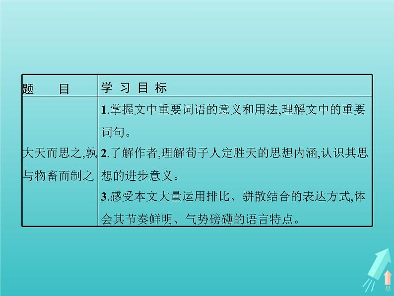 2021_2022学年高中语文第三单元荀子蚜大天而思之孰与物畜而制之课件新人教版选修先秦诸子蚜202109161351第2页