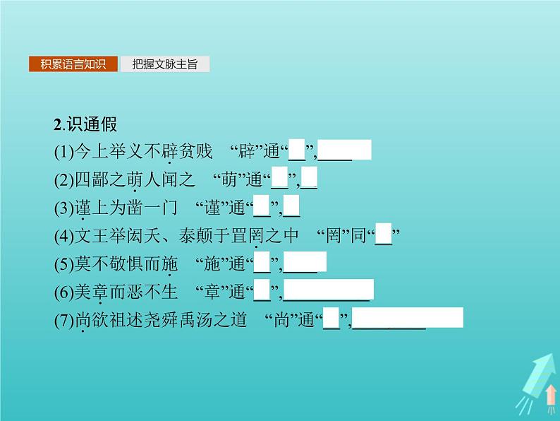 2021_2022学年高中语文第六单元墨子蚜三尚贤课件新人教版选修先秦诸子蚜202109161336第3页