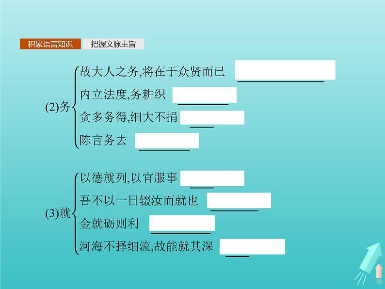 2021_2022学年高中语文第六单元墨子蚜三尚贤课件新人教版选修先秦诸子蚜202109161336第6页