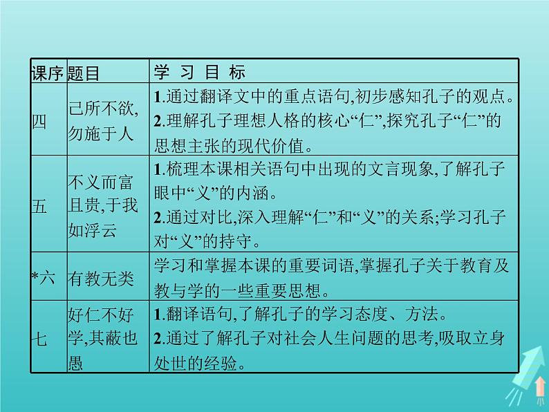 2021_2022学年高中语文第一单元论语蚜一天下有道丘不与易也课件新人教版选修先秦诸子蚜20210916139303