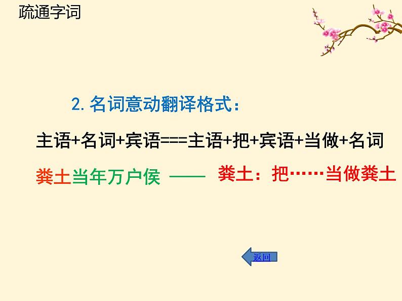 2021-2022学年语文人教版选修中国古代诗歌散文欣赏教学课件：散文之都 第六单元 推荐作品 苦斋记05