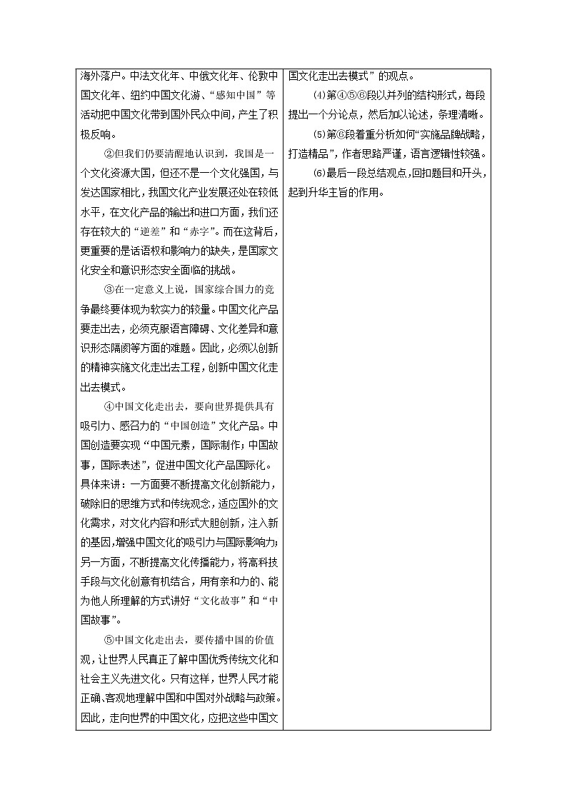 2021_2022学年新教材高中语文第4单元进阶2任务4写作训练：学写申论学案部编版选择性必修中册2021092923702