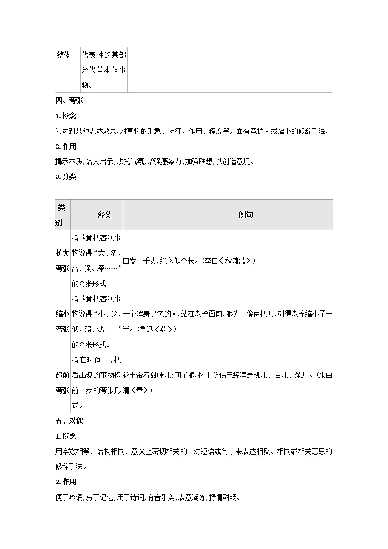 2022届高考语文一轮复习专题八选用仿用变换句式正确使用常见的修辞手法学案新人教版03