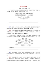 2022高考语文一轮复习专题10语言文字运用第15讲图文信息转译练习含解析20210913156