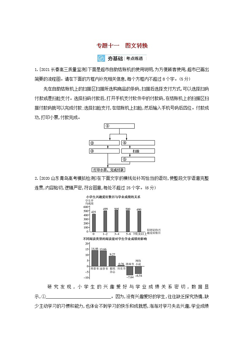 2022届高考语文一轮复习专题十一图文转换试题2含解析新人教版20210712166第1页
