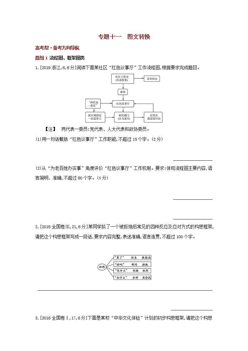 2022届高考语文一轮复习专题十一图文转换试题1含解析新人教版20210712165第1页