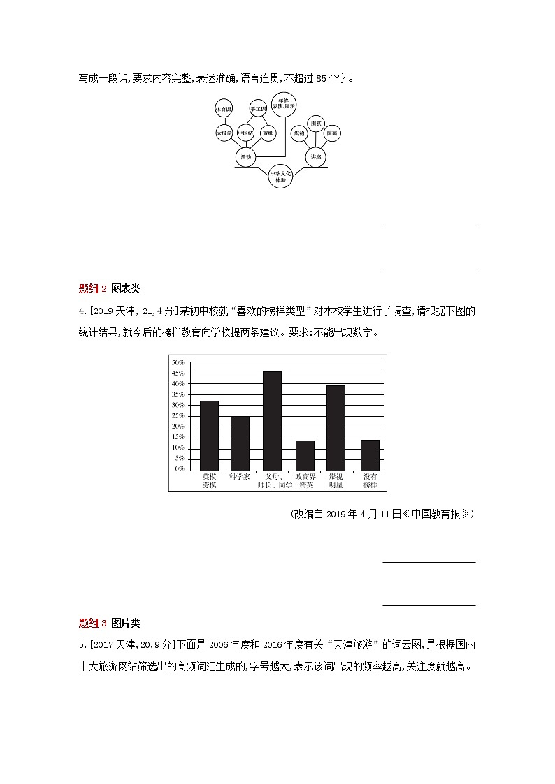 2022届高考语文一轮复习专题十一图文转换试题1含解析新人教版20210712165第2页