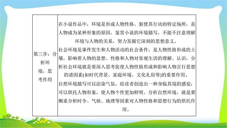 人教版高考语文总复习第一部分现代文阅读二文学类文本阅读小说课件PPT08