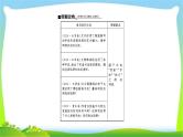 人教版高考语文总复习第一部分现代文阅读三文学类文本阅读散文的表达技巧、语言艺术鉴赏课件PPT