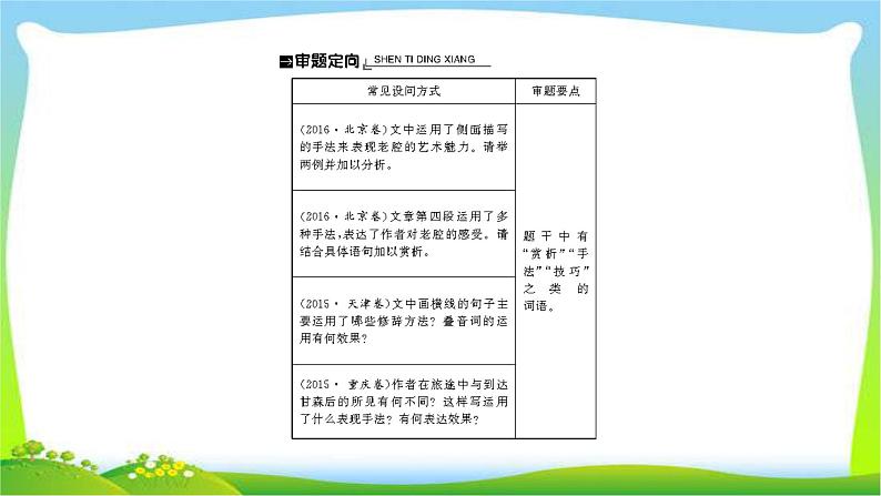 人教版高考语文总复习第一部分现代文阅读三文学类文本阅读散文的表达技巧、语言艺术鉴赏课件PPT第2页