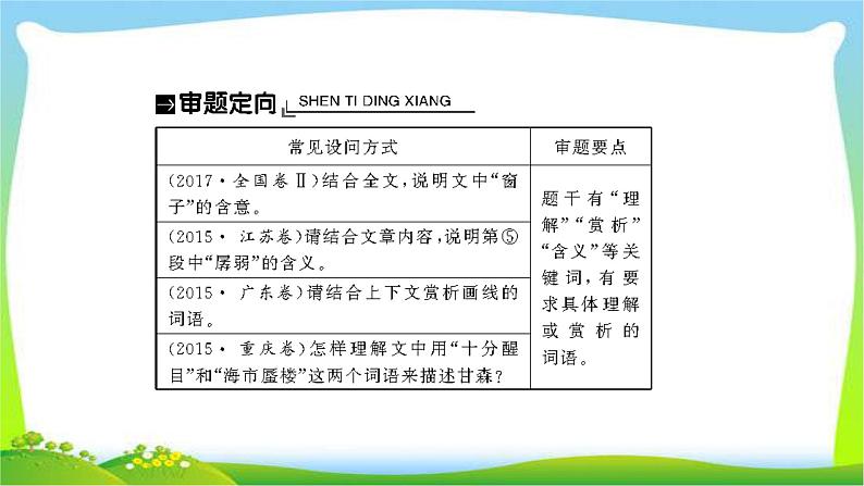 人教版高考语文总复习第一部分现代文阅读三文学类文本阅读散文词义句意的理解课件PPT第3页