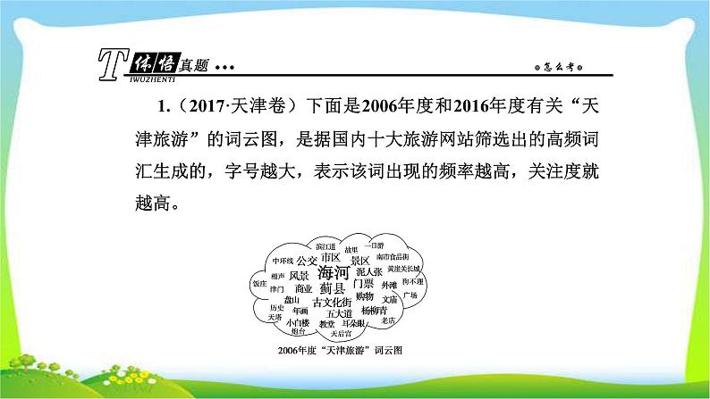 人教版高考语文总复习第三部分语言文字运用四图文转换完美课件PPT第2页