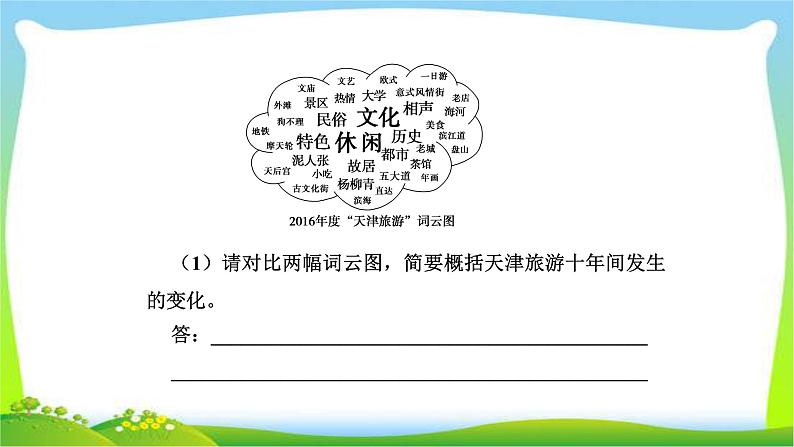 人教版高考语文总复习第三部分语言文字运用四图文转换完美课件PPT第3页