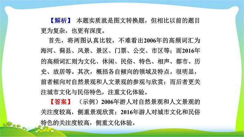 人教版高考语文总复习第三部分语言文字运用四图文转换完美课件PPT第4页