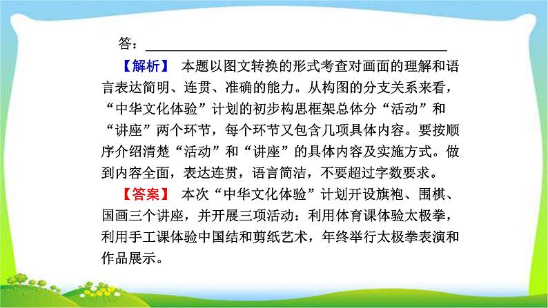 人教版高考语文总复习第三部分语言文字运用四图文转换完美课件PPT第7页