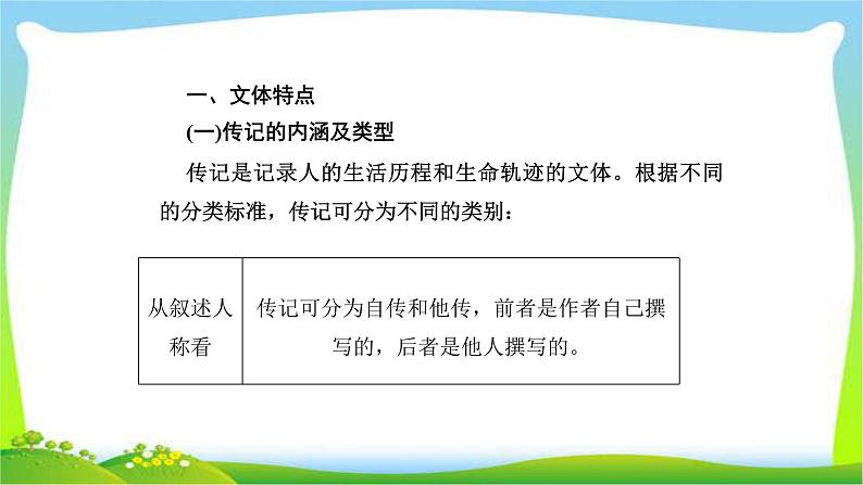 人教版高考语文总复习第一部分现代文阅读五传记阅读课件PPT第3页