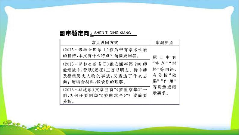 人教版高考语文总复习第一部分现代文阅读五传记阅读传记的特征与手法和评价与探究课件PPT第3页
