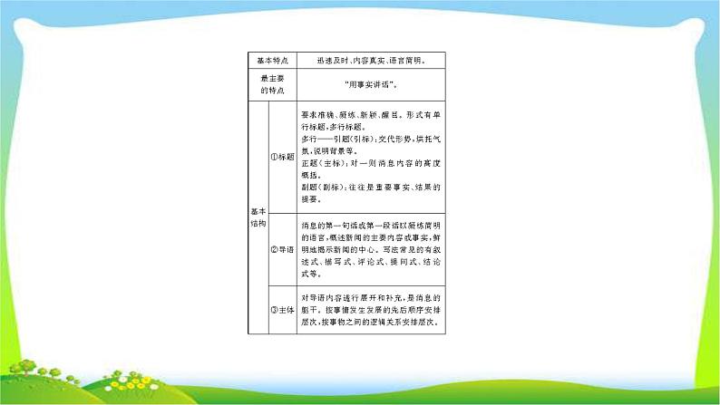 人教版高考语文总复习第一部分现代文阅读四实用类文本阅读新闻阅读课件PPT03