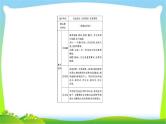 人教版高考语文总复习第一部分现代文阅读四实用类文本阅读新闻阅读课件PPT