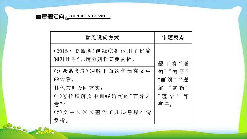 人教版高考语文总复习第一部分现代文阅读二文学类文本阅读品味小说的语言技巧课件PPT03