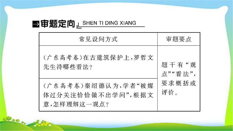 人教版高考语文总复习第一部分现代文阅读四实用类文本阅读访谈阅读课件PPT第4页