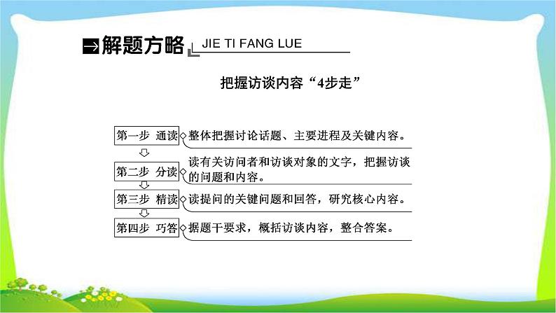 人教版高考语文总复习第一部分现代文阅读四实用类文本阅读访谈阅读课件PPT第5页