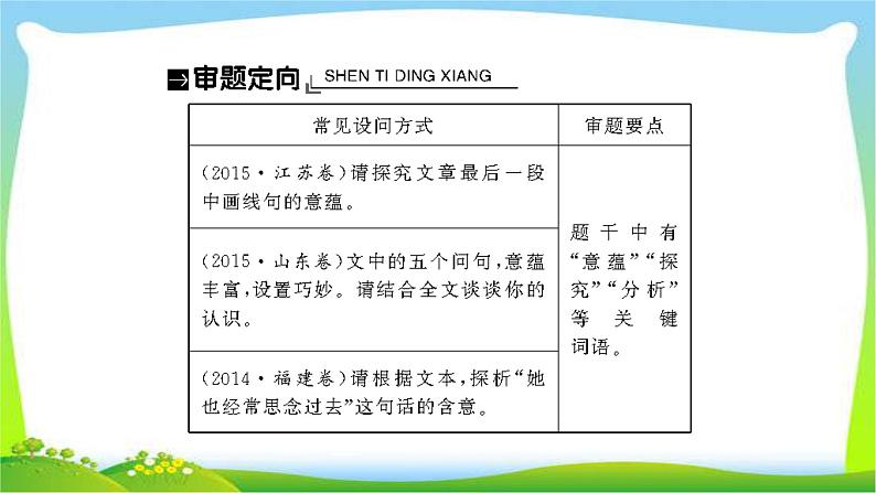 人教版高考语文总复习第一部分现代文阅读三文学类文本阅读散文的三大探究点课件PPT第3页