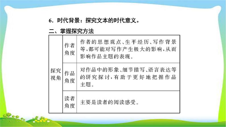 人教版高考语文总复习第一部分现代文阅读三文学类文本阅读散文的三大探究点课件PPT第7页