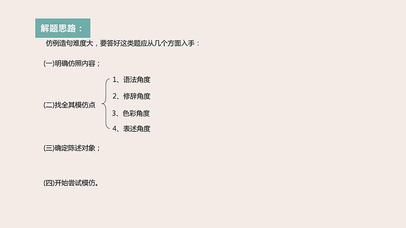 高考语文第一轮总复习课件第8课：选用、仿用和变化句式04