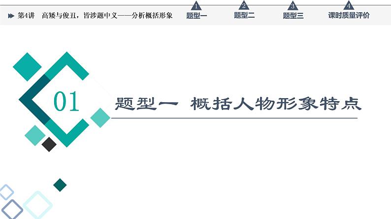 第2部分 专题1　第4讲　高矮与俊丑，皆涉题中义——分析概括形象课件PPT第3页